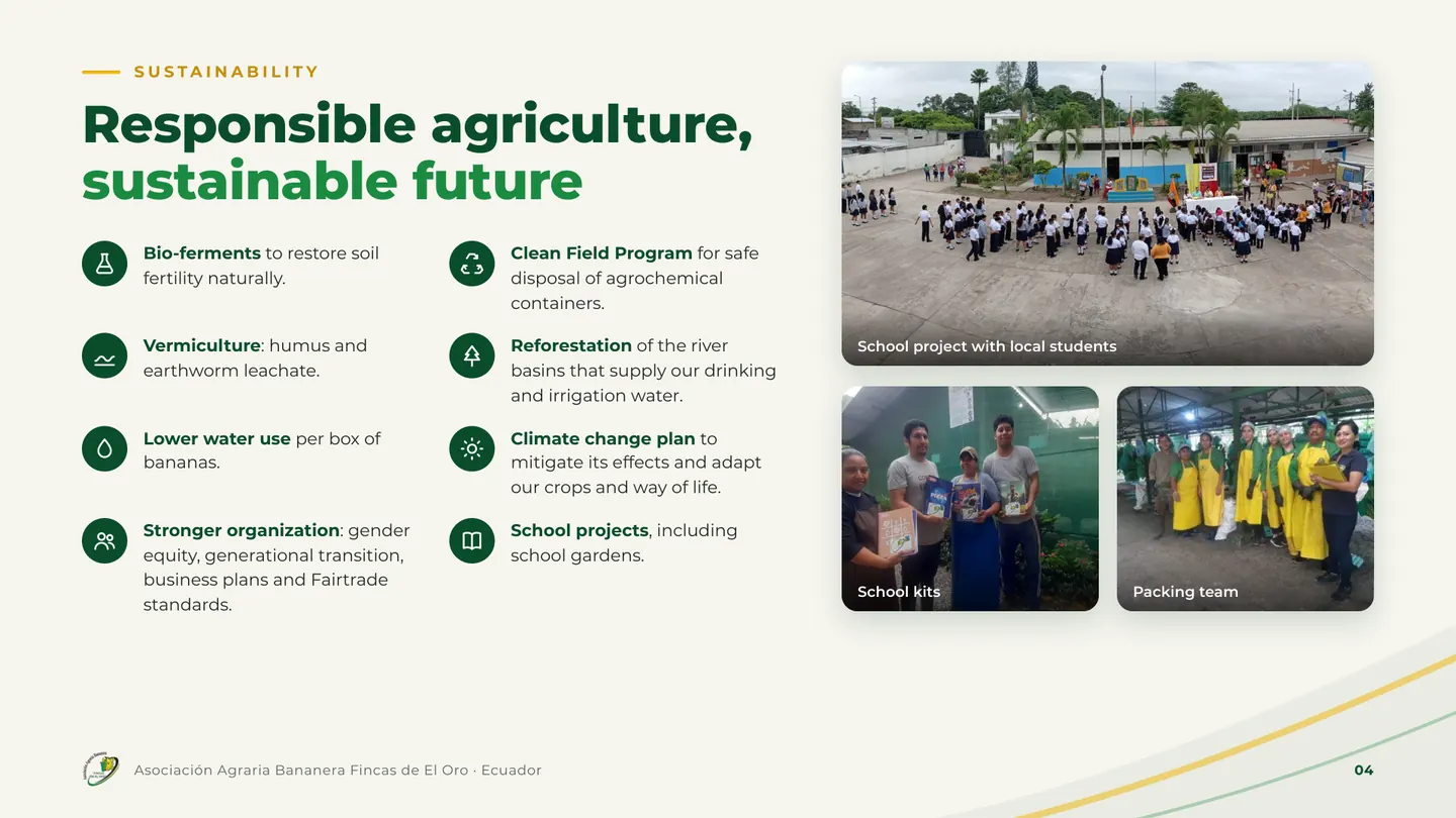 Responsible agriculture, sustainable future