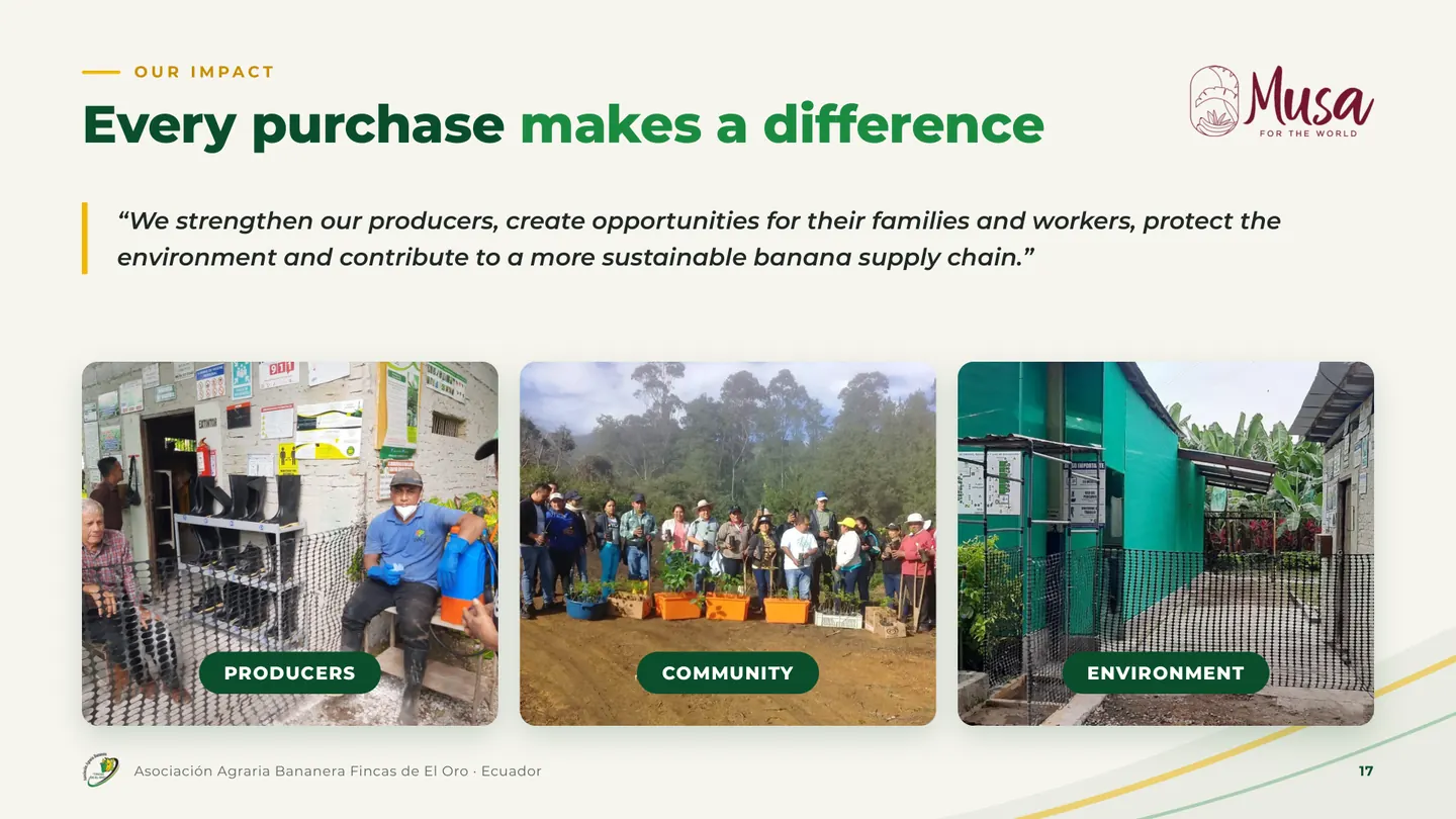 Every purchase makes a difference